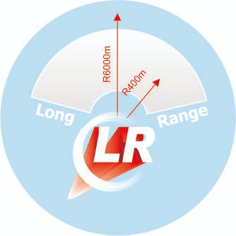 icon-long-distance-measurement